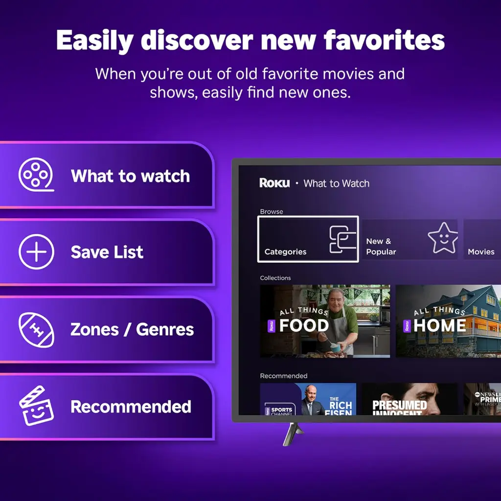 Mourixa-Roku Streaming Device 4K-08.webp