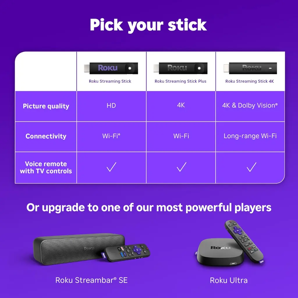 Mourixa-Roku Streaming Device 4K-11.webp