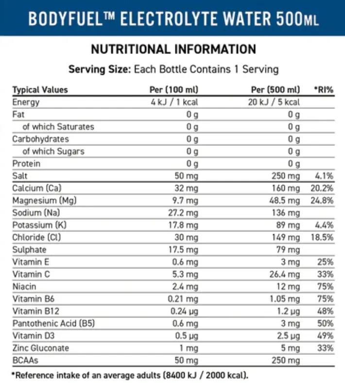 BODY FUEL ELECTROLYTE WATER - 12x500ml - MILLIONS RASPBERRY    mourixa qatar.webp