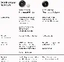 Google Nest Thermostat (4th Gen) snow mourixa qatar 10.webp