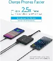 Anker PowerPort Atom III Charger A2046K11 Black mourixa qatar 2.webp
