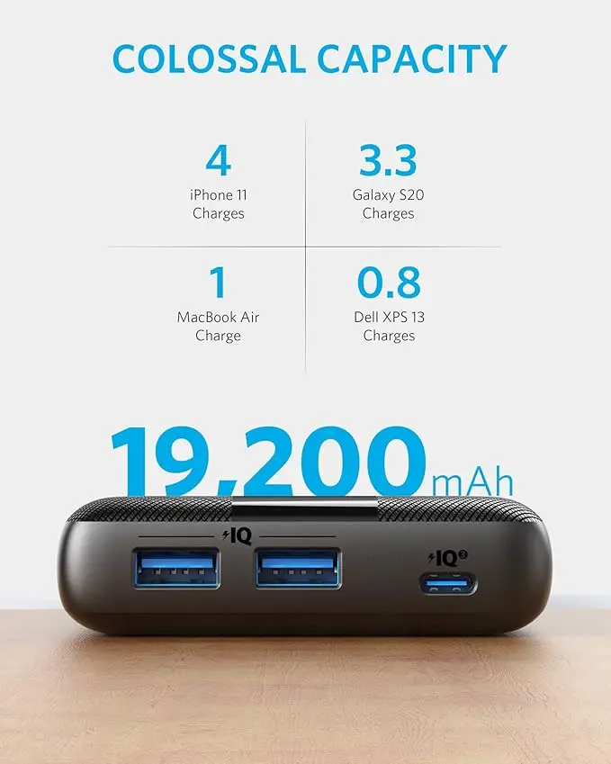 Anker PowerCore III Elite 19200mAh Power Bank 60W Black mourixa qatar 5.webp