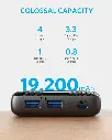 Anker PowerCore III Elite 19200mAh Power Bank 60W Black mourixa qatar 5.webp