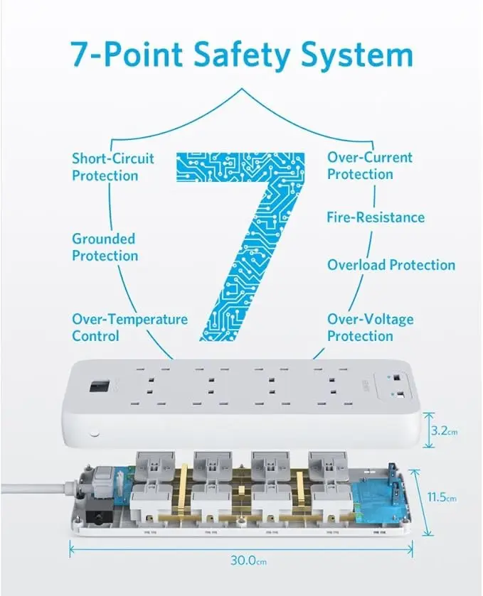 Anker 342 Power Strip (A9182K21)  mourixa qatar 5.webp